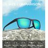 image:imageKALIYADI Mens SunGlasses Polarized SunglassesMen Classic Sunglasses with Ultraviolet Protection for Driving Fishing Golf10 Ice BlueGreenRedBrown