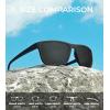 image:imageKALIYADI Mens SunGlasses Polarized SunglassesMen Classic Sunglasses with Ultraviolet Protection for Driving Fishing Golf12 BlackIce BlueRedNight Vision