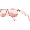 Z04-transparent Tea Frame Pink Lens